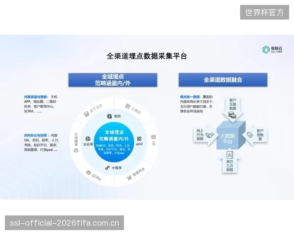 会员制取代季票：场馆运营正从一次性交易转向构建灵活、长期的粉丝忠诚度体系