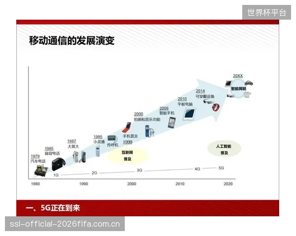 基于5G-A网络，智能步道采集的运动健康数据传输延迟低于10毫秒，支撑起更复杂的实时互动应用